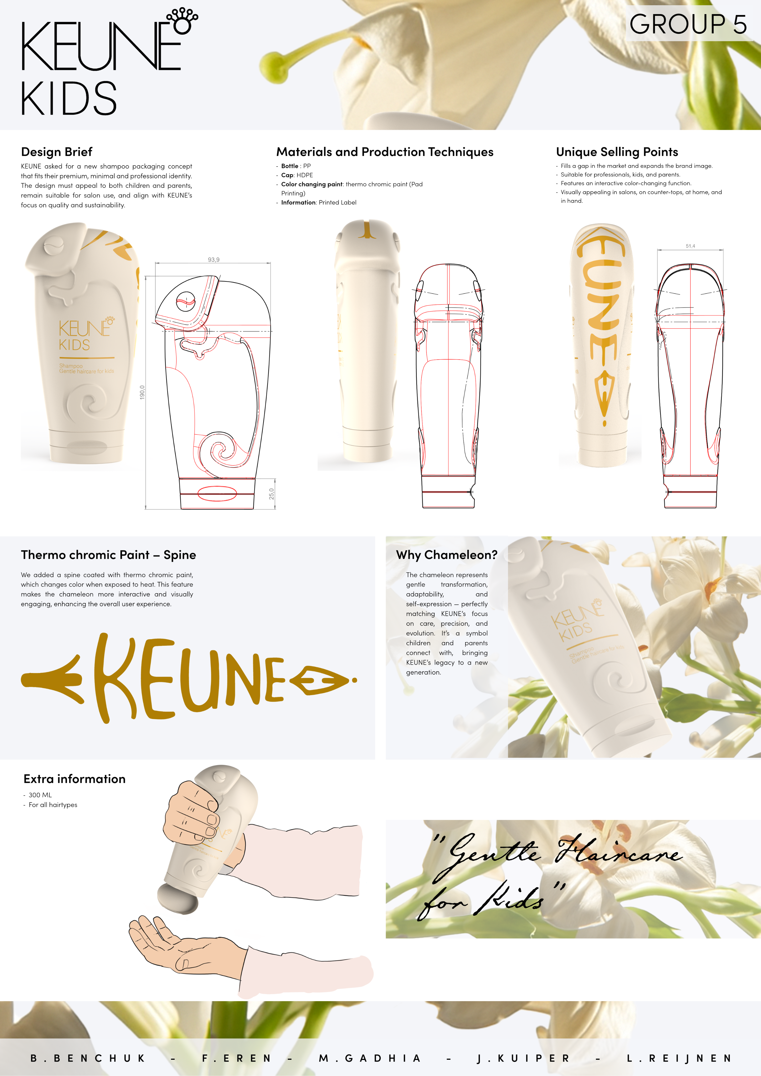 Keune Kids ontwerpvisie visual